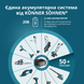 Набір акумулятор Konner&Sohnen KS 20V2-1-KIT 732645 фото 7