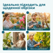 Акумуляторний секатор Konner&Sohnen KS CPS20V-40 732164 фото 7