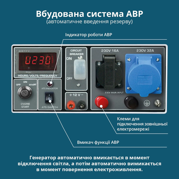 Бензиновий генератор Konner&Sohnen KS 7000E ATS 725558 фото