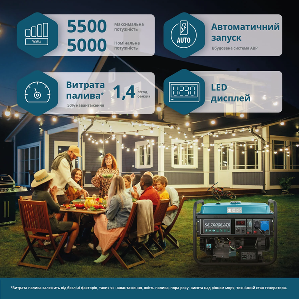 Бензиновий генератор Konner&Sohnen KS 7000E ATS 725558 фото