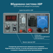 Бензиновий генератор Konner&Sohnen KS 7000E ATS 725558 фото 4