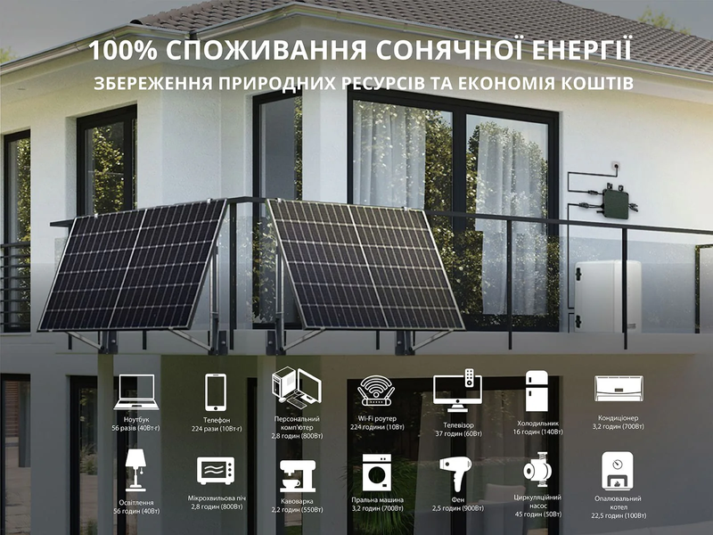 Акумулятор для балконної сонячної системи Konner&Sohnen KS 2240BSB 732105 фото