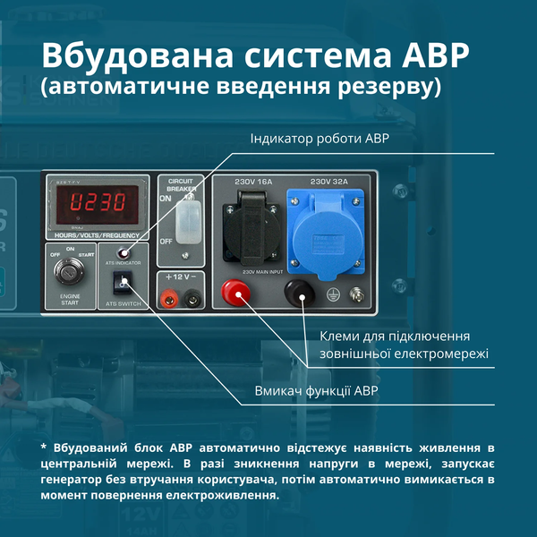 Бензиновий генератор Konner&Sohnen KS 10000E ATS 725543 фото