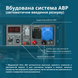Бензиновий генератор Konner&Sohnen KS 10000E ATS 725543 фото 3