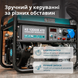 Бензиновий генератор Konner&Sohnen KS 10000E ATS 725543 фото 4