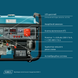 Бензиновый генератор Konner&Sohnen KS 10000E-3 ATS 725546 фото 8