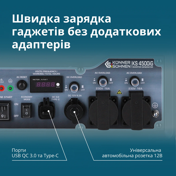 Инверторный генератор Konner&Sohnen KS 4500iG 732111 фото