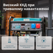 Бензиновий генератор Konner&Sohnen KS 10000E 1/3 725545 фото 4