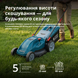 Газонокосилка электрическая Konner&Sohnen KS 43LM20 732740 фото 3