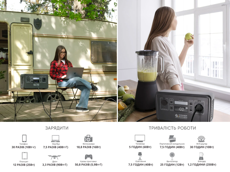 Портативная зарядная станция Konner&Sohnen LifePO4 KS 300PS 725597 фото