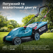 Газонокосилка электрическая Konner&Sohnen KS 38LM16 732738 фото 4