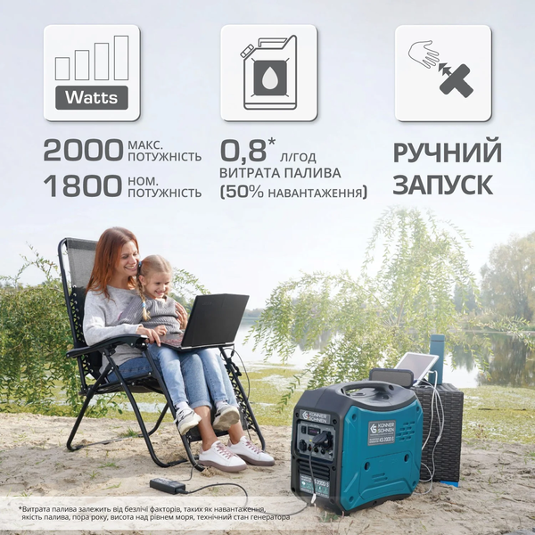 Інверторний генератор Konner&Sohnen KS 2000i S 725570 фото
