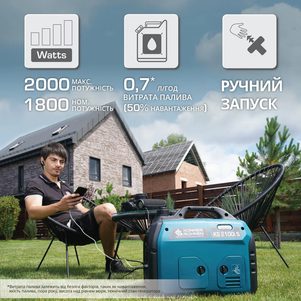 Інверторний генератор Konner&Sohnen KS 2100i S 725577 фото