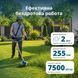 Тример акумуляторний Konner&Sohnen KS BCT1-40V 732893 фото 2