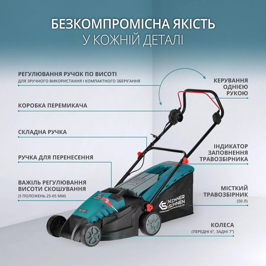 Электрическая газонокосилка Konner&Söhnen KS 38LM-BL 1400 Вт