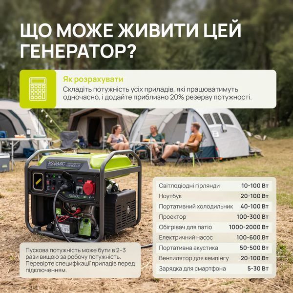 Инверторный генератор Konner&Sohnen KSB 80iE-1/3 732895 фото