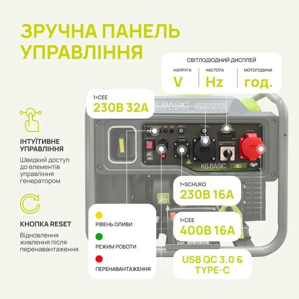Инверторный генератор Konner&Sohnen KSB 80iE-1/3 732895 фото
