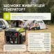 Инверторный генератор Konner&Sohnen KSB 80iE-1/3 732895 фото 4