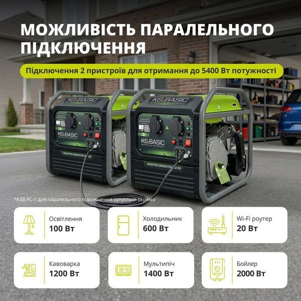 Інверторний генератор Konner&Sohnen KSB 28i 732899 фото