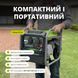 Інверторний генератор Konner&Sohnen KSB 28i 732899 фото 8
