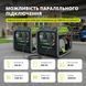 Інверторний генератор Konner&Sohnen KSB 28i 732899 фото 5