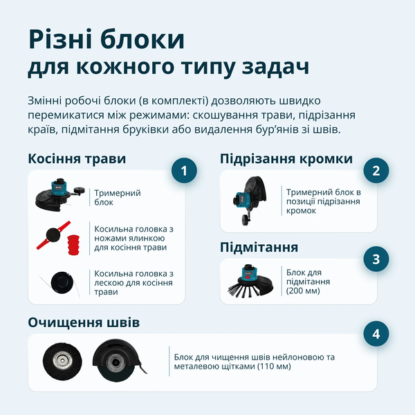 Тример акумуляторний Konner&Sohnen KS MFT-20V 732066 фото