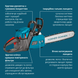 Бензинова пила Konner&Sohnen KS CS40G-20 732356 фото 4