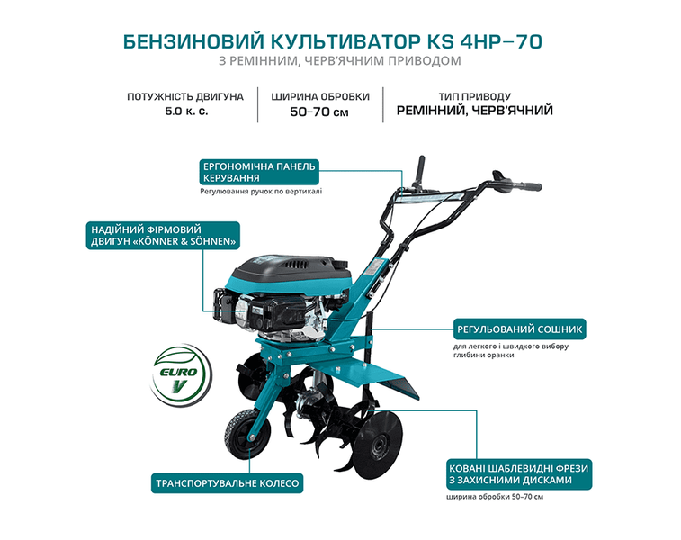 Бензиновий культиватор Konner&Sohnen KS 4HP-70 725643 фото