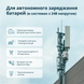 Генератор постоянного напряжения Konner&Sohnen KS 24VS-DC 732069 фото 7