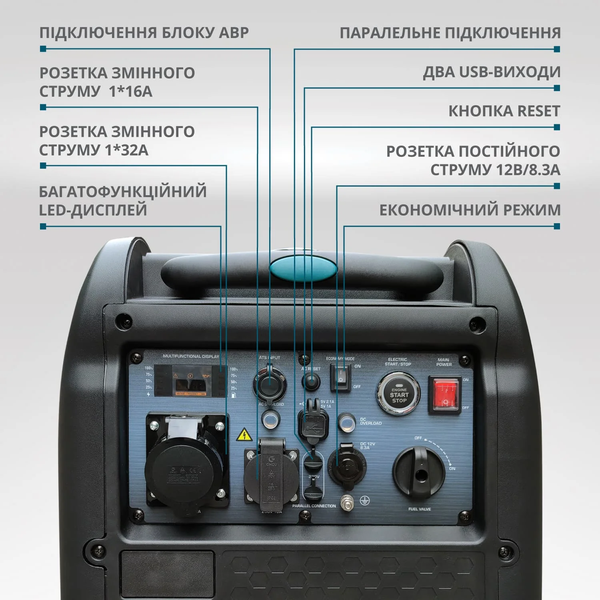 Инверторный генератор Konner&Sohnen KS 5500iES ATSR 725676 фото