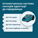 Газонокосилка-робот Konner&Sohnen KS 22RLM 727644 фото 6