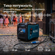 Инверторный генератор Konner&Sohnen KS 6000iE S 725674 фото 10