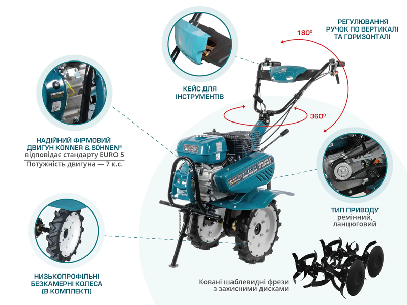 Бензиновый культиватор Konner&Sohnen KS 7HP-950S 725677 фото