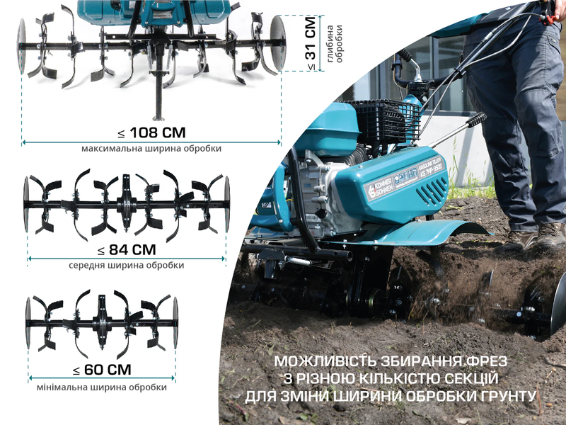 Бензиновый культиватор Konner&Sohnen KS 7HP-950S 725677 фото