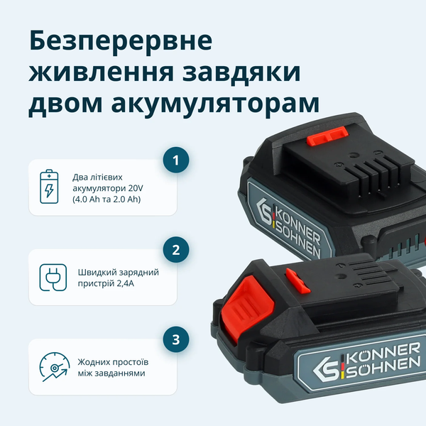 Набір акумуляторного електроінструменту 2-в-1 Konner&Sohnen KS IDAGB 20V SET 1 732154 фото