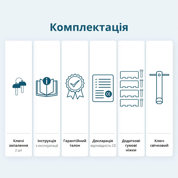 Генератор бензиновий Konner&Sohnen KS 7000E 725557 фото