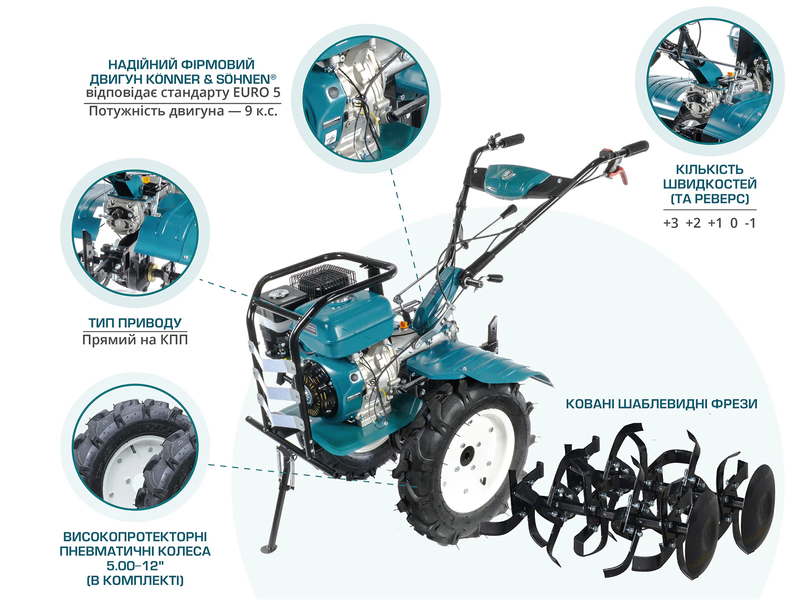 Бензиновый культиватор Konner&Sohnen KS 9HP-1350G-3 (500) 725679 фото