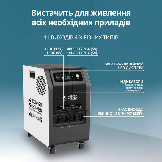 Портативная зарядная станция Konner&Sohnen KS 3000PS-NEW | Купить