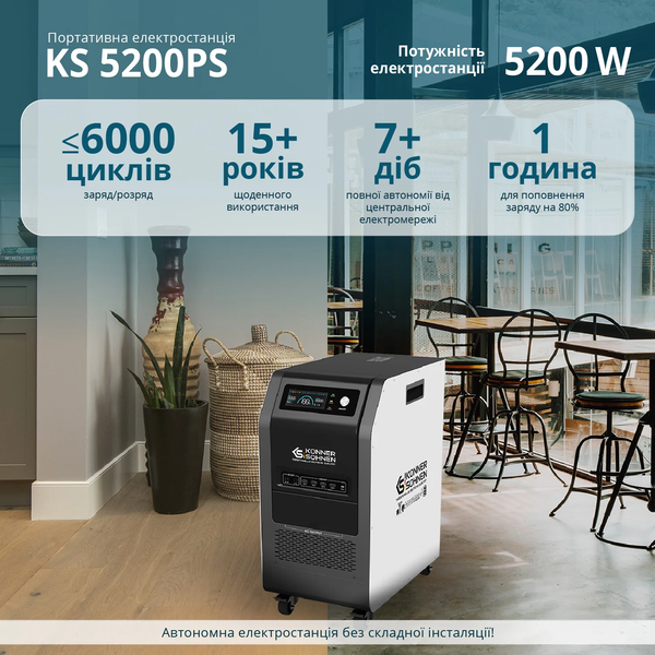 Портативная зарядная станция Konner&Sohnen KS 5200PS-NEW 732140 фото