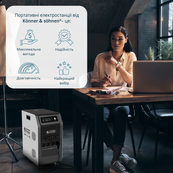 Портативная зарядная станция Konner&Sohnen KS 5200PS-NEW 732140 фото