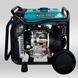 Инверторный генератор Konner&Sohnen KS 8100iE ATSR 725575 фото 12