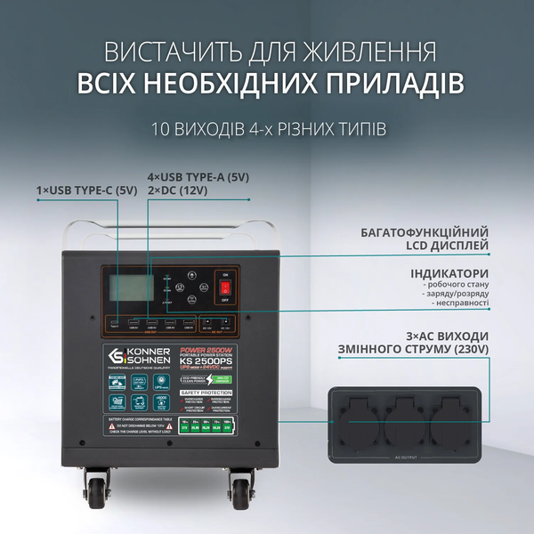 Портативна зарядна станція Konner&Sohnen KS 2500PS 728095 фото