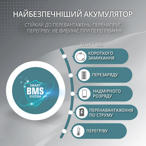 Портативна зарядна станція Konner&Sohnen KS 2500PS 728095 фото