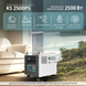 Портативна зарядна станція Konner&Sohnen KS 2500PS 728095 фото 2