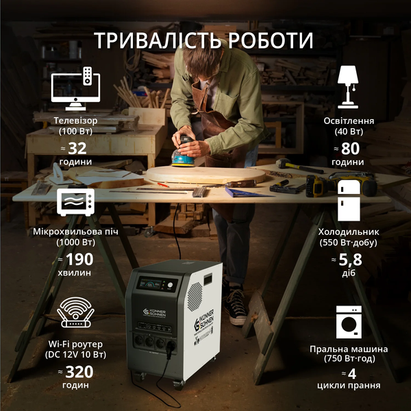 Портативна зарядна станція Konner&Sohnen KS 3000PS 728096 фото