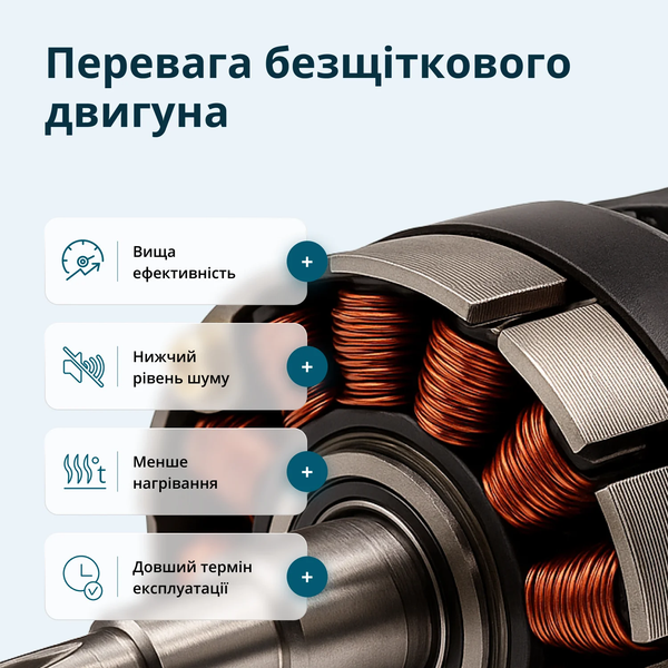 Набор аккумуляторного электроинструмента Konner&Sohnen KS RHAGD 20V SET 3 PLUS 732653 фото