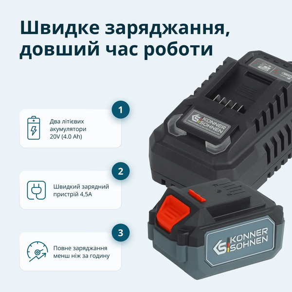 Набор аккумуляторного электроинструмента Konner&Sohnen KS RHAGD 20V SET 3 PLUS 732653 фото