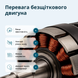 Набор аккумуляторного электроинструмента Konner&Sohnen KS RHAGD 20V SET 3 PLUS 732653 фото 3