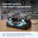 Зарядний пристрій Konner&Sohnen для акумуляторних батарей 20В KS C35A-2 727452 фото 4