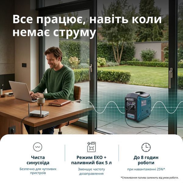 Инверторный газобензиновый генератор Konner&Sohnen KS 3000iG S 732891 фото